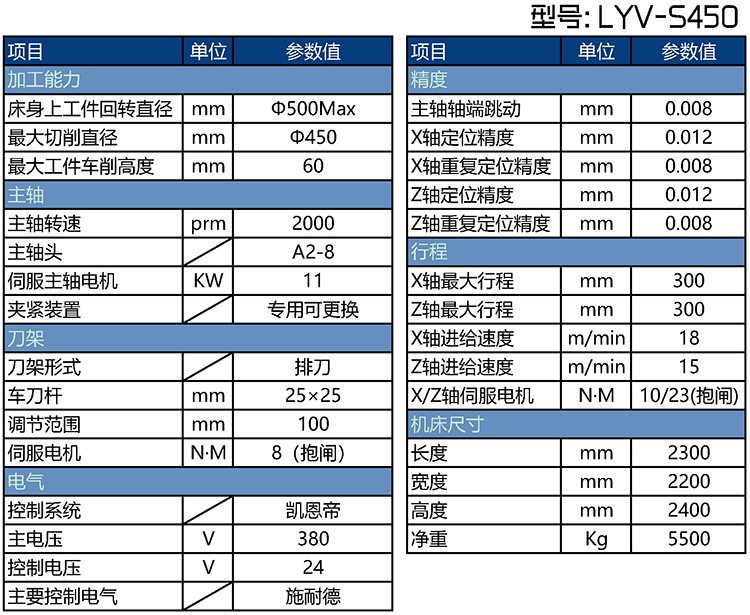 LYV-S450刹车盘精车机床参数表