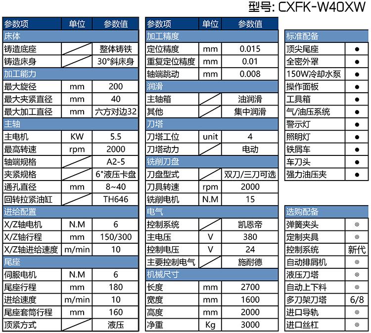 数控车方机CXFK-W40XW参数表