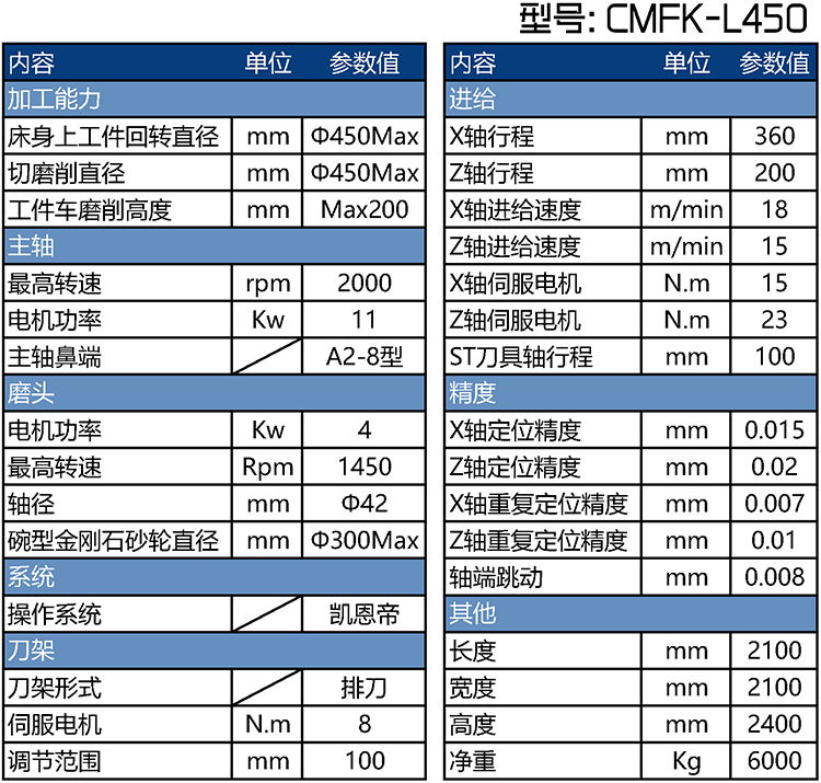 CMFK-L450刹车盘车磨一体机参数表