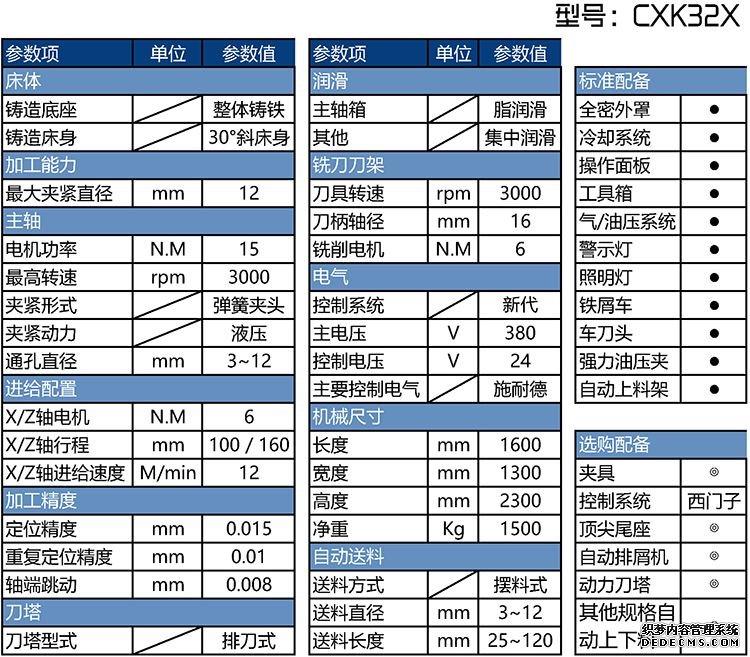 批头车铣一体机参数表