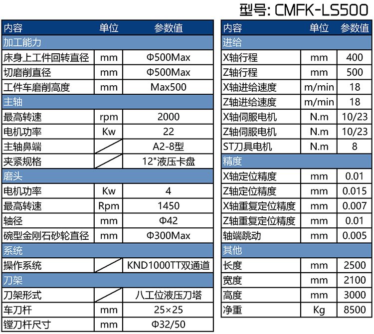 同心圆车磨一体机参数表