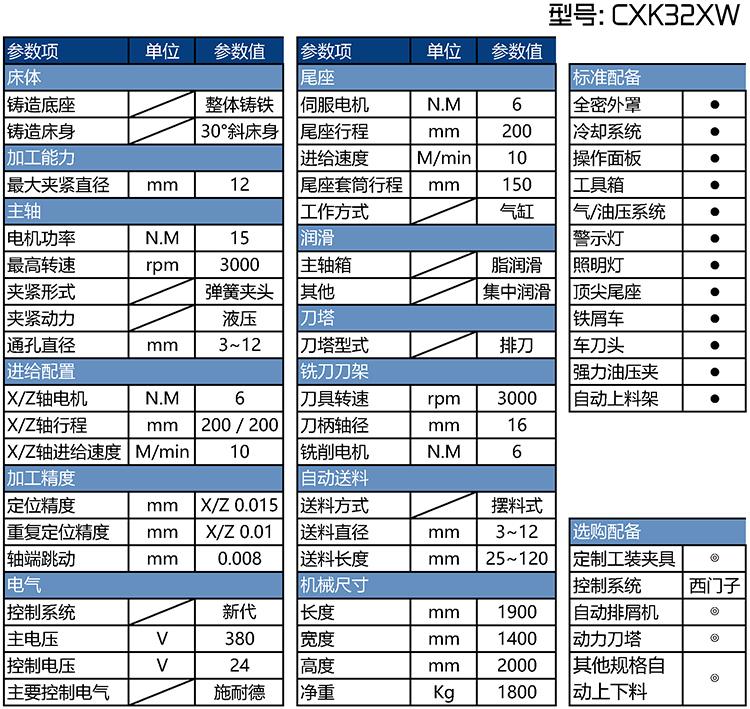 批头车铣一体机参数表