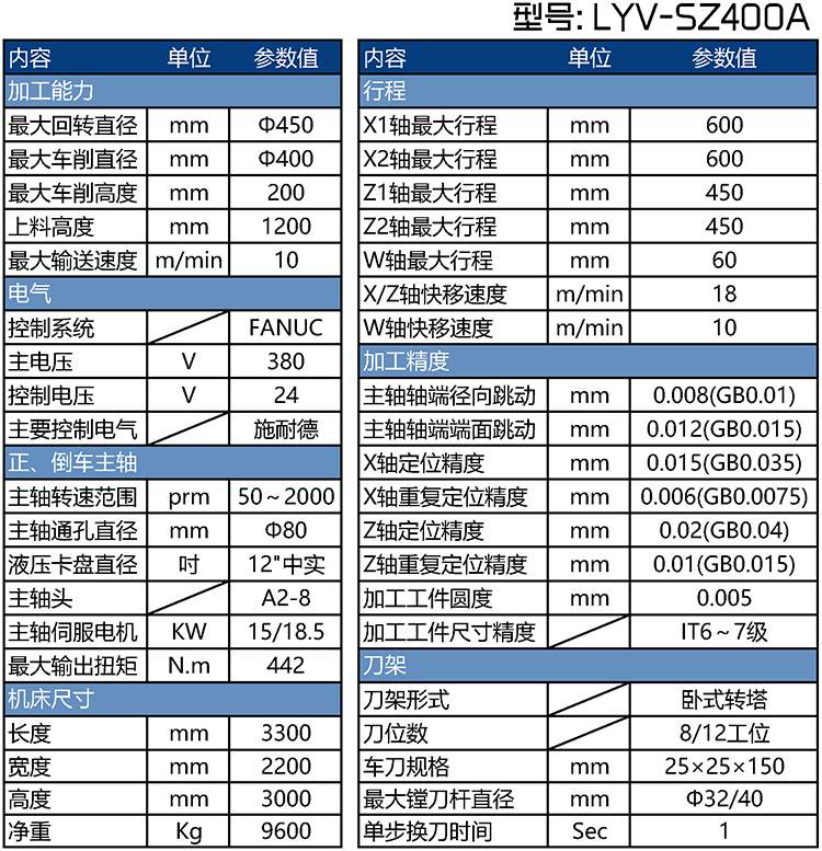 LYV-SZ400A刹车盘专用数控机床参数表