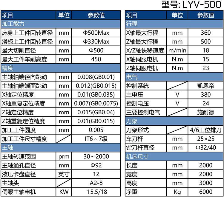 LYV-500数控立式刹车盘机床参数表