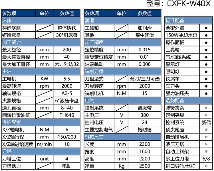 CXFK-W40X数控车方机参数表