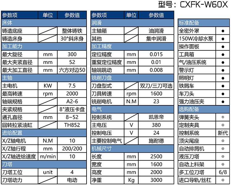 CXFK-W60X数控车方机参数表