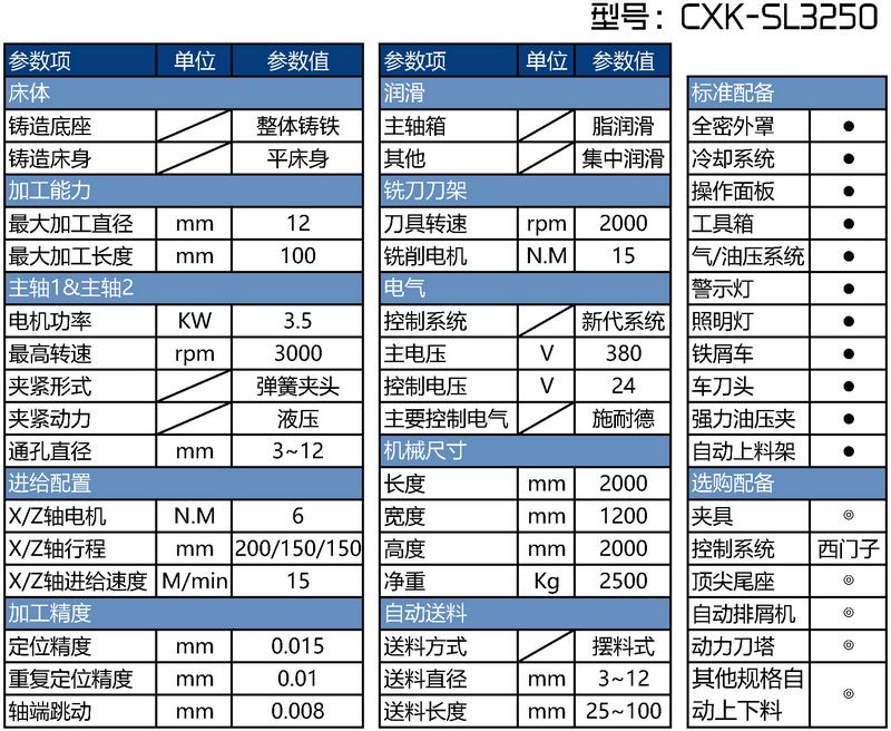 SL3250双主轴车铣一体机参数表