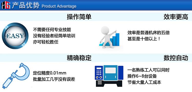 刹车盘机床产品优势